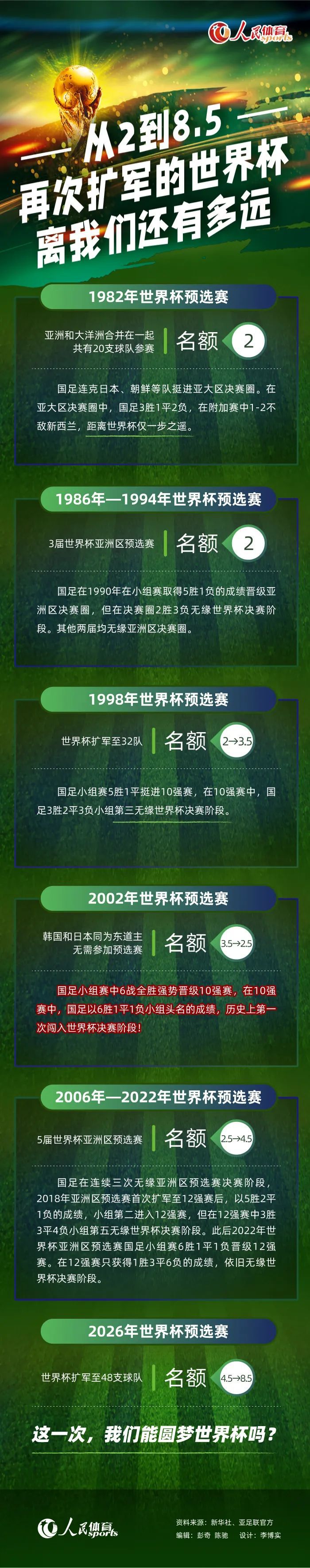 巴萨2024年的第一场比赛是1月5日凌晨客场对阵拉斯帕尔马斯。